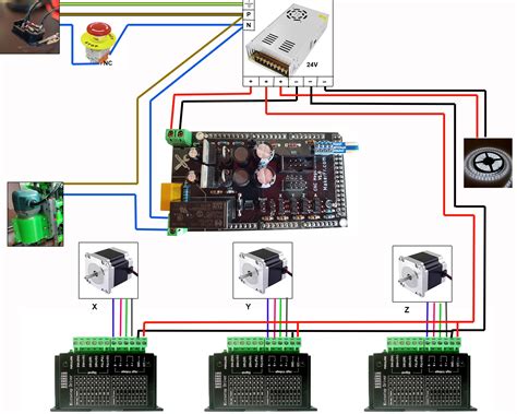 cnc machine controller circuit diagram|cnc wiring tutorial.